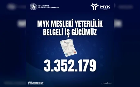 Çalışma ve Sosyal Güvenlik Bakanı Prof. Dr. Vedat Işıkhan: “3 milyon 352 bin 179 mesleki yeterlilik belgesi düzenledik”