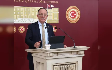 Saadet Partisi Antalya Milletvekili Şerafettin Kılıç: “Türkiye Başkalarının Yazdığı Senaryolarda Figüran Olamaz”