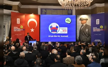 ANKARA KENT KONSEYİ 3 TAVSİYE KARARLARI GENEL KURULU 311 KARARLA TAMAMLANDI!