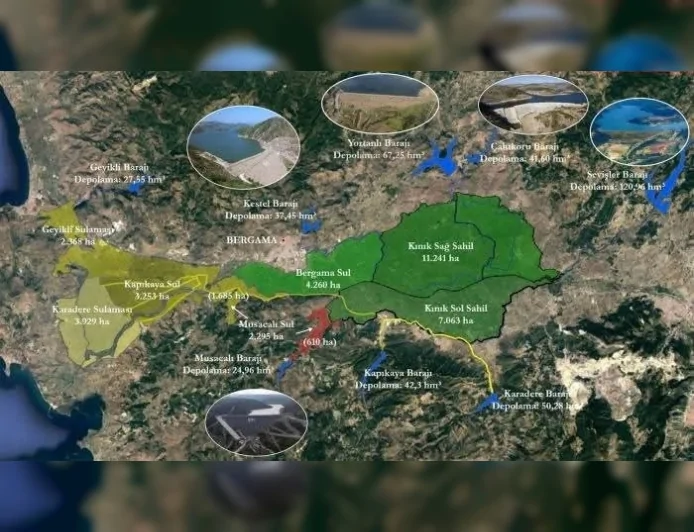 DEVA Partisi İzmir Bergama Tarım Kararı: “Modern Sulama Geçişi Stratejik Adım”