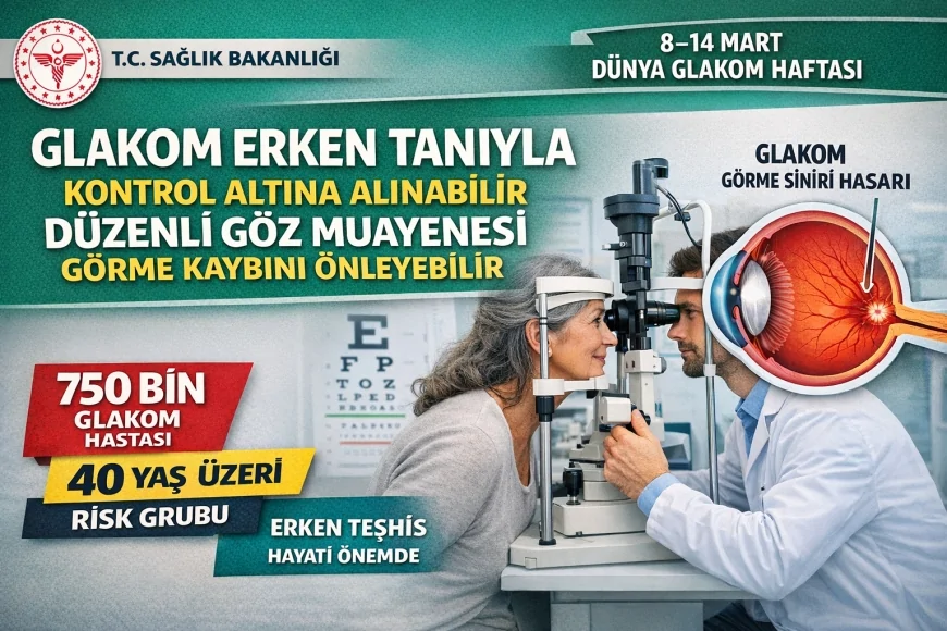 SAĞLIK BAKANLIĞI: “GLAKOM ERKEN TANIYLA KONTROL ALTINA ALINABİLİR, DÜZENLİ GÖZ MUAYENESİ GÖRME KAYBINI ÖNLEYEBİLİR”