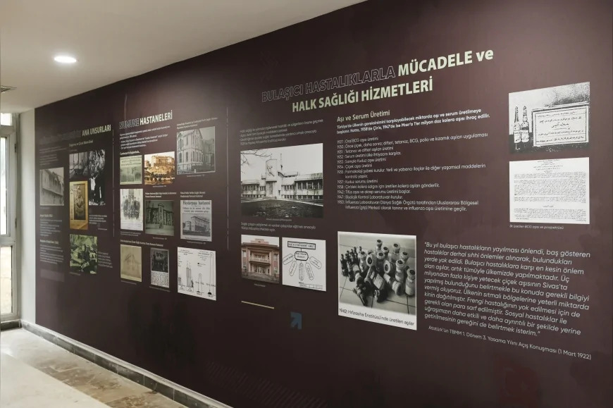 BURSA’DA AÇILAN SERGİ GENÇ CUMHURİYET’İN SAĞLIK ALANINDAKİ DÖNÜŞÜMÜNÜ VE TARİHSEL BAŞARILARINI GÖZLER ÖNÜNE SERDİ