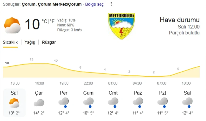 Meteoroloji Bayram süresince Karadeniz’in iç kesimleri için yağış ve soğuk hava uyarısı yaptı
