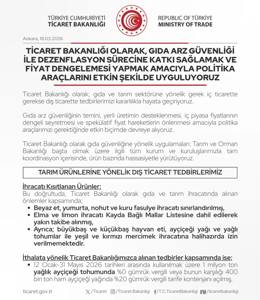 Ticaret Bakanlığı: “Gıda arz güvenliği ve fiyat istikrarı için tüm araçları kararlılıkla devreye alıyoruz”