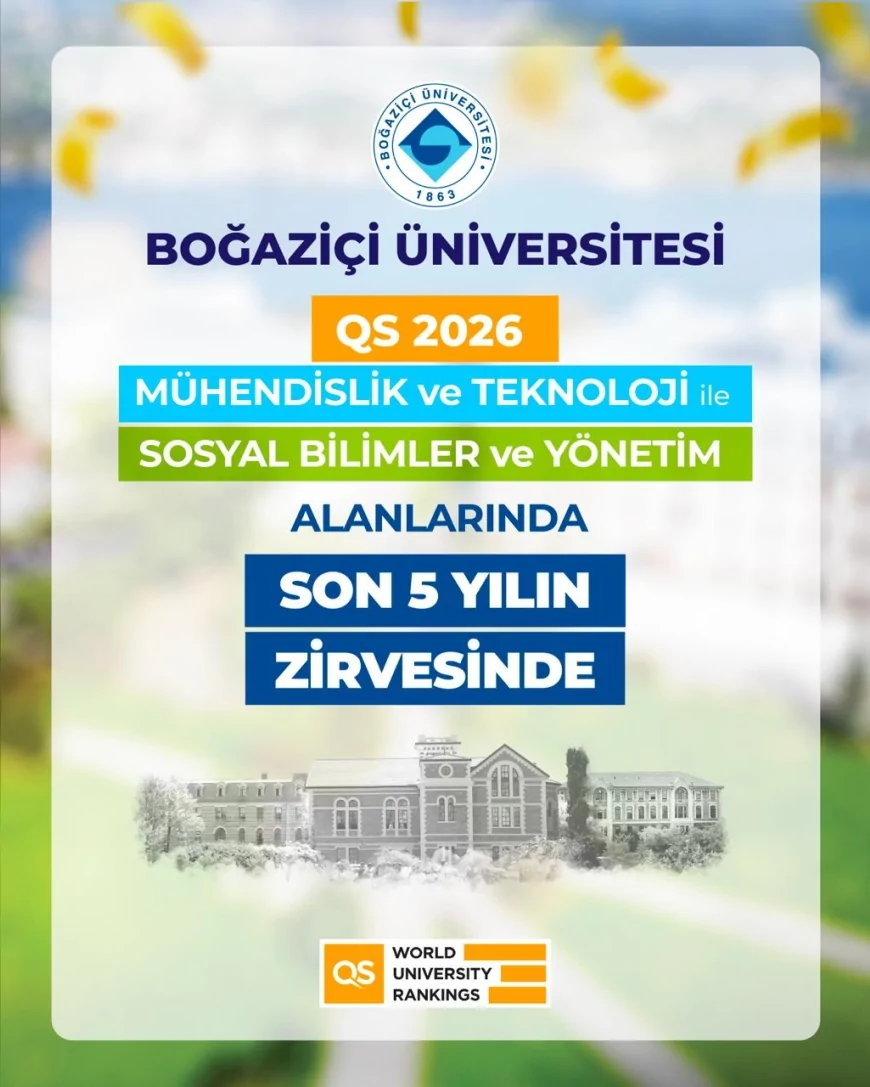 Boğaziçi Üniversitesi QS 2026 sıralamasında iki alanda ilk 250’ye girerek küresel yükselişini sürdürdü