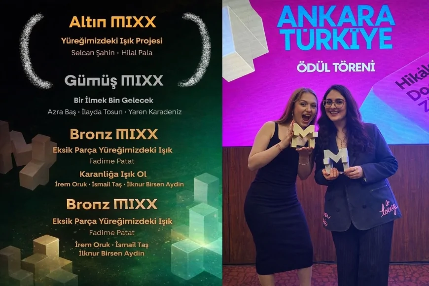 Ege Üniversitesi Öğrencileri Selcan Şahin ve Hilal Pala 16 MIXX Awards Türkiye’de Altın MIXX Ödülünü Kazandı