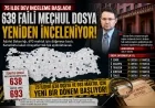Adalet Bakanı Akın Gürlek: “Faili meçhul suçların cezasız kalmaması temel önceliğimizdir”