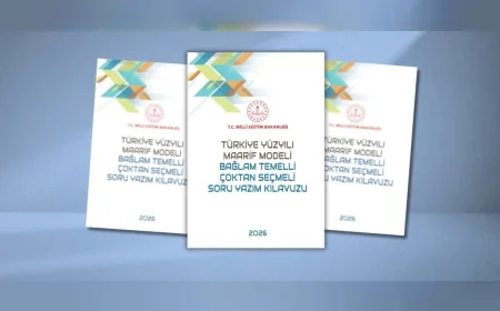 MİLLÎ EĞİTİM BAKANLIĞI ÖLÇME SİSTEMİNİ YENİLİYOR BAĞLAM TEMELLİ SORU YAZIM KILAVUZU YAYIMLANDI
