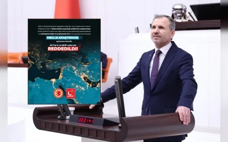 Saadet Partisi Ankara Milletvekili Mesut Doğan: “Hürmüz Boğazı’nı geçmeye çalışanların niyeti Çanakkale ile aynıdır”