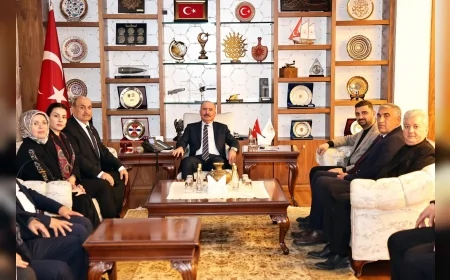 Çorum Valisi Ali Çalgan’dan İl Genel Meclisi Başkanı Duran Bıyık’a Tebrik ve Başarı Mesajı