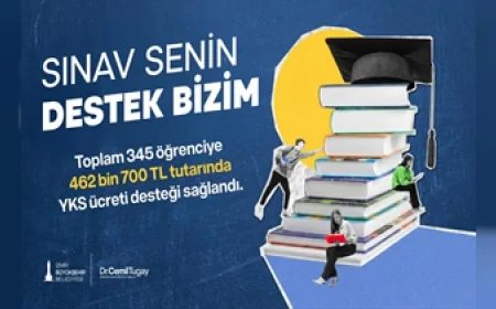 İzmir Büyükşehir Belediyesi, YKS ücret artışına karşı 345 öğrenciye destek verdi