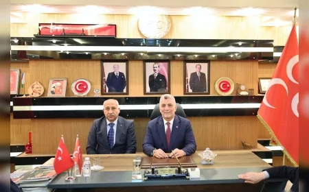 Ticaret Bakanı Prof. Dr. Ömer Bolat Van’da MHP İl Başkanlığı’nı ziyaret etti