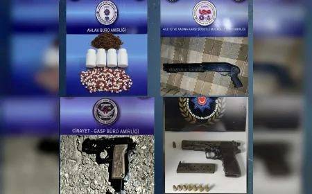 Çorum’da Bir Haftalık Asayiş Uygulamalarında 3 Bin 257 Kişi Sorgulandı, Silah ve Uyuşturucu Ele Geçirildi