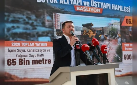 Nevşehir Belediye Başkanı Rasim Arı: “Şehrin Asırlık Altyapı Sorunlarını Kalıcı Yatırımlarla Ortadan Kaldıracağız”