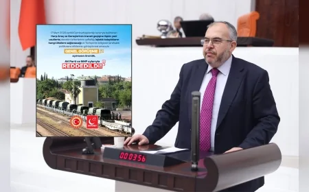 SAADET PARTİSİ HATAY MİLLETVEKİLİ DOÇ. DR. NECMETTİN ÇALIŞKAN: “SİLAH TRANSİTİNDE KRİTERLER MECLİS’TE AÇIKÇA TARTIŞILMALI”