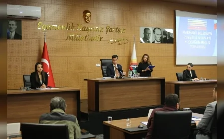 Marmaris Belediye Başkanı Acar Ünlü “2025 Faaliyet Raporu Mecliste Oy Çokluğuyla Kabul Edildi”