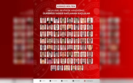 İçişleri Bakanlığı 7 ülkede yakalanan 61 firari suçlunun Türkiye’ye iade edildiğini açıkladı