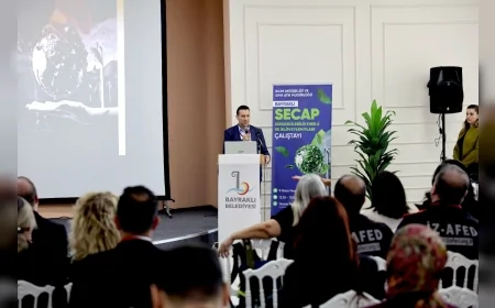 Bayraklı Belediyesi SECAP Çalıştayıyla İklim Değişikliğine Karşı Yol Haritasını Belirledi