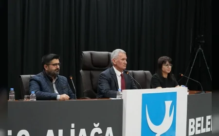 İzmir Aliağa Belediyesi 2025 Yılı Faaliyet Raporu Mecliste Oy Çokluğuyla Kabul Edildi