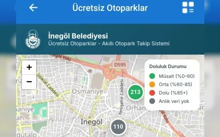 İnegöl Belediyesi “Senin Belediyen” uygulamasını yeniledi ücretsiz otopark doluluğu anlık takip edilecek