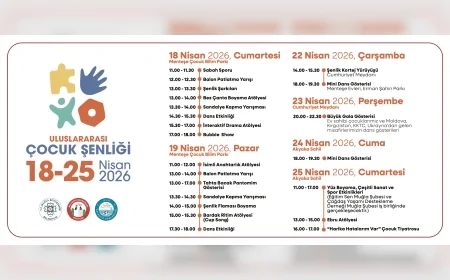 MENTEŞE’DE ULUSLARARASI ÇOCUK ŞENLİĞİ BAŞLIYOR 84 MİSAFİR ÇOCUK 23 NİSAN COŞKUSUNU PAYLAŞACAK