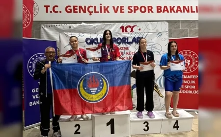 Gaziantep’te Okul Sporları Paletli Yüzme Şampiyonası’nda Çorumlu Öğrenciler Türkiye Dereceleri Elde Etti