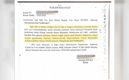 Ankara Büyükşehir Belediye Başkanı Mansur Yavaş Hakkında Soruşturma İzni Tartışma Yarattı