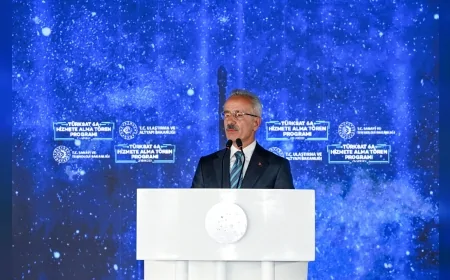 Ulaştırma ve Altyapı Bakanı Abdulkadir Uraloğlu: “Türksat 6A ile Türkiye uzayda üretici ülkeler arasına girdi”