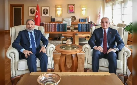 Kültür ve Turizm Bakanı Mehmet Nuri Ersoy: “Tarihî mirasın korunması için iş birliğini kararlılıkla sürdürüyoruz”