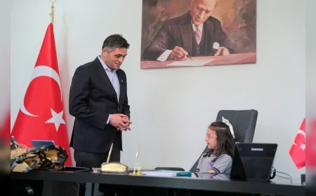 Aliağa Belediye Başkanı Serkan Acar 23 Nisan’da Koltuğunu Temsili Olarak Öğrenciye Devretti