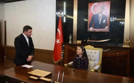 Nevşehir Belediye Başkanı Rasim Arı 23 Nisan’da Başkanlık Koltuğunu Çocuklara Devretti