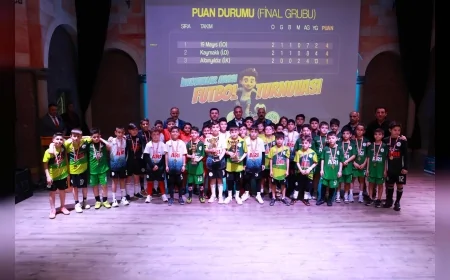 Nevşehir’de İlkokullar Arası Futbol Turnuvasında şampiyon 19 Mayıs İlkokulu oldu