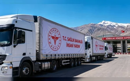 SAĞLIK BAKANLIĞI İRAN’A 6 TIR TIBBİ YARDIM GÖNDERDİ İKİNCİ ETAP SEVKİYAT GÜRBULAK’TAN YOLA ÇIKTI