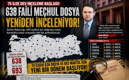 Adalet Bakanı Akın Gürlek: “Faili meçhul suçların cezasız kalmaması temel önceliğimizdir”