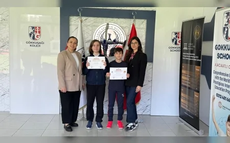 Gökkuşağı Koleji Ankara Kampüsü Öğrencileri Uluslararası Kanguru Yarışmalarında Dünya Finaline Yükseldi