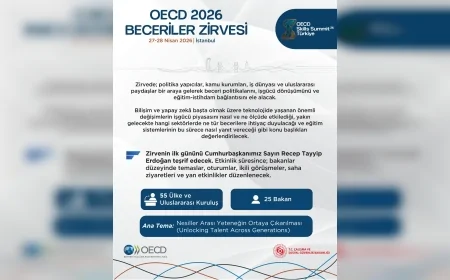 Çalışma ve Sosyal Güvenlik Bakanı Prof. Dr. Vedat Işıkhan: “OECD 2026 Beceriler Zirvesi İstanbul’da düzenlenecek”
