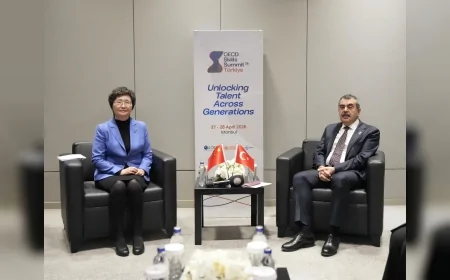 Millî Eğitim Bakanı Yusuf Tekin: “Türkiye ile Çin arasında eğitimde güçlü iş birliği kurmak istiyoruz”