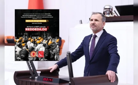 SAADET PARTİSİ ANKARA MİLLETVEKİLİ MESUT DOĞAN TBMM KÜRSÜSÜNDE SORDU “PATRON DEVLETTEN BU KADAR MI BÜYÜK”