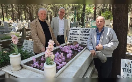 İzmir’de gazeteciler Nizamettin Bedir ve Erdal Göndem kabirleri başında anıldı