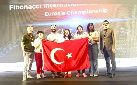 BİLİM YUNUSEMRE TAKIMLARI AVRASYA ROBOT OLİMPİYATLARI’NDAN ÜÇ ÖDÜLLE DÖNDÜ