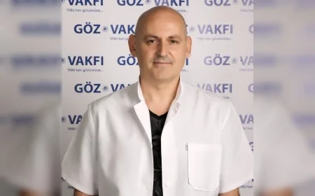 Bahar Alerjisi ve Göz Kaşıma Alışkanlığı Keratokonus Riskini Artırıyor Uzmanlar Erken Tanı ve Koruyucu Önlemler İçin Uyarıyor