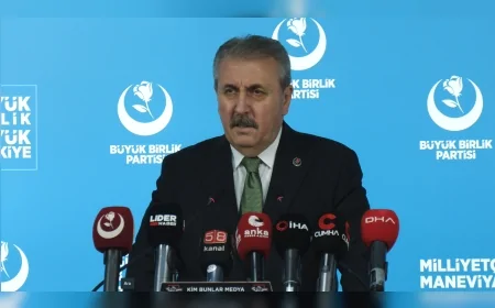 Büyük Birlik Partisi Genel Başkanı Mustafa Destici: “Asgari ücretle geçinmek artık mümkün değildir”