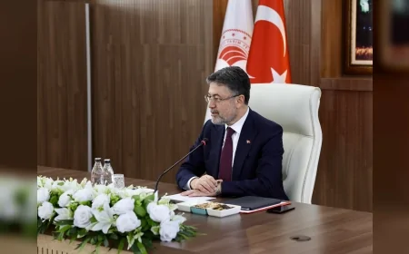 Tarım ve Orman Bakanı İbrahim Yumaklı: “Kırsal kalkınma için 10 milyar liralık dev bütçeyi girişimcilerimizin kullanımına sunuyoruz”