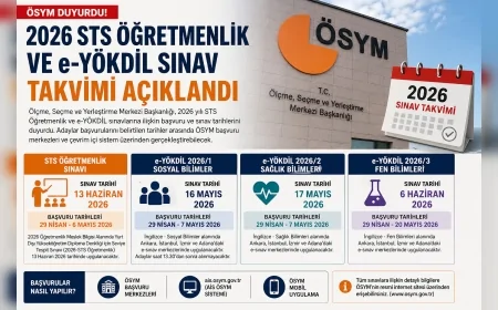ÖSYM 2026 STS Öğretmenlik ve e-YÖKDİL Sınavları İçin Başvuru Takvimini Açıkladı
