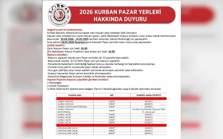 Uşak Belediyesi Kurban Satış Noktalarını Açıkladı Başvurular 14 Mayıs’a Kadar Sürecek