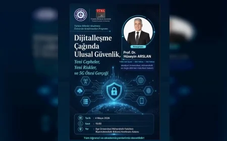 İzmir’de Dijitalleşme ve Ulusal Güvenlik Konferansı Geleceğin Teknolojilerini Masaya Yatıracak