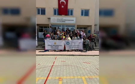Malatya’da Özel Öğrenciler İçin Düzenlenen Etkinlik Renkli Görüntülere Sahne Oldu