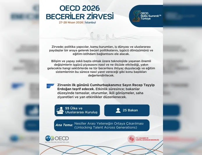 Çalışma ve Sosyal Güvenlik Bakanı Prof. Dr. Vedat Işıkhan: “OECD 2026 Beceriler Zirvesi İstanbul’da düzenlenecek”