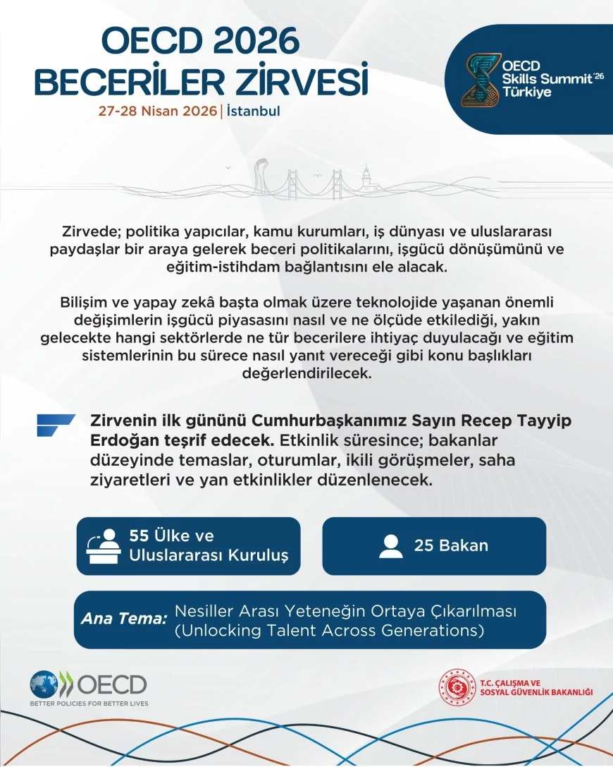 Çalışma ve Sosyal Güvenlik Bakanı Prof. Dr. Vedat Işıkhan: “OECD 2026 Beceriler Zirvesi İstanbul’da düzenlenecek”