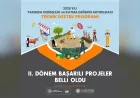 KUZKA’nın Tarım Destek Programında Kastamonu, Çankırı ve Sinop’tan 4 Proje Destek Almaya Hak Kazandı